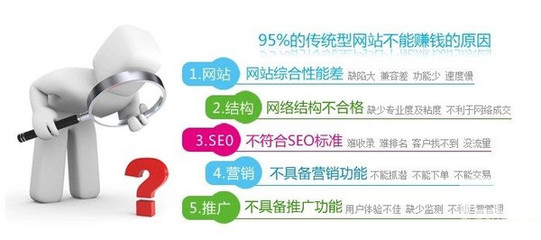 營銷型網站建設---比你想象的更重要-