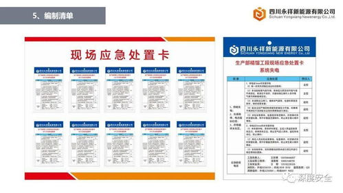 安全生產(chǎn)清單制管理在永祥新能源的實(shí)踐——兼論對(duì)交通及公共管理用金屬標(biāo)牌制造的啟示